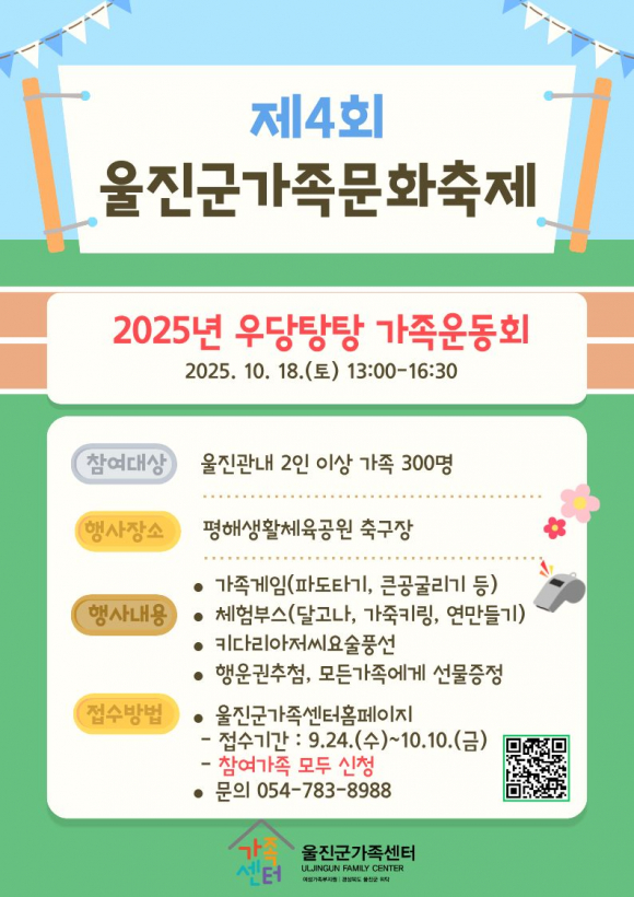 울진군, 제4회 가족문화축제‘우당탕탕 가족운동회’개최 [사진 제공 울진군. 재판매 및 DB 금지]