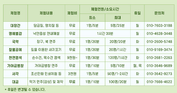 일일상설체험 일정표  [사진 제공 순천시. 재판매 및 DB 금지]