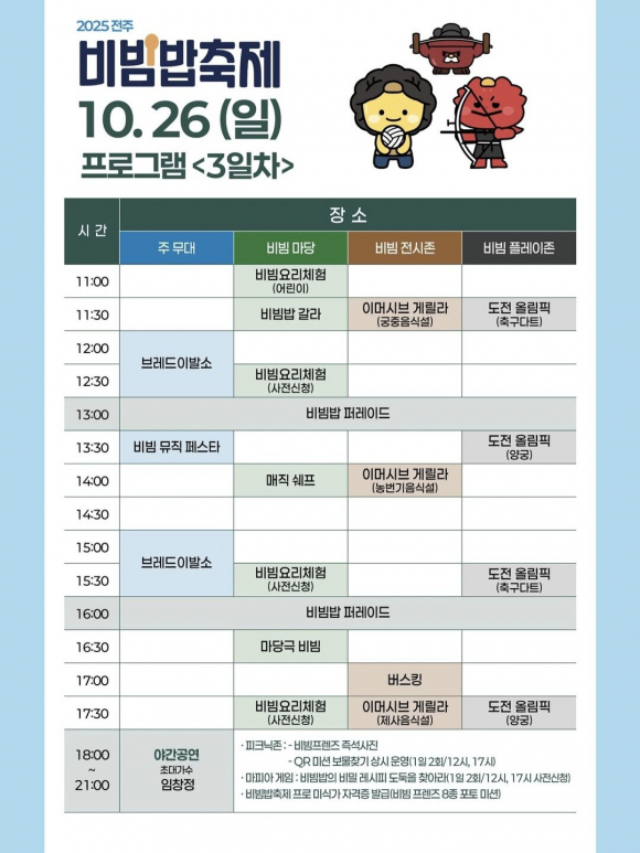 비빔밥축제 프로그램 [사진 제공 전주시. 재판매 및 DB 금지]