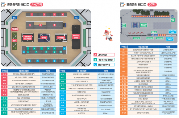 안동체육관 & 탈춤공원 배치도 [사진 제공 경북바이오산업연구원. 재판매 및 DB 금지]