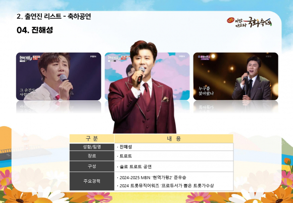 트로트 가수 진해성이 무대에 올라 국화축제의 감동을 더한다 [사진 제공 창원특례시. 재판매 및 DB 금지]