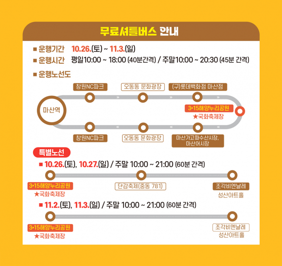 교통 편의를 위해 축제 기간 동안 무료 셔틀버스 운행 [사진 제공 창원특례시. 재판매 및 DB 금지]