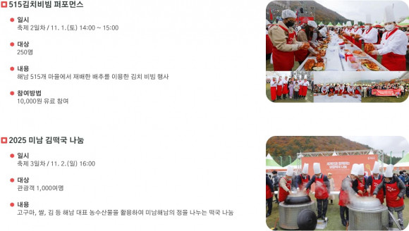 김치비빔 대동퍼포먼스 등 [사진 제공 해남군. 재판매 및 DB 금지]