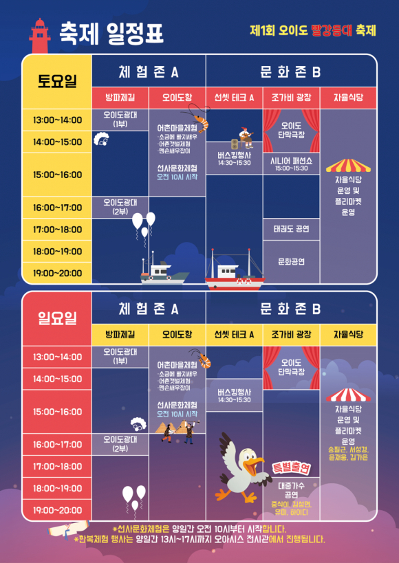 제1회 오이도 빨강등대 축제 일정표 [사진 제공 시흥시. 재판매 및 DB 금지]
