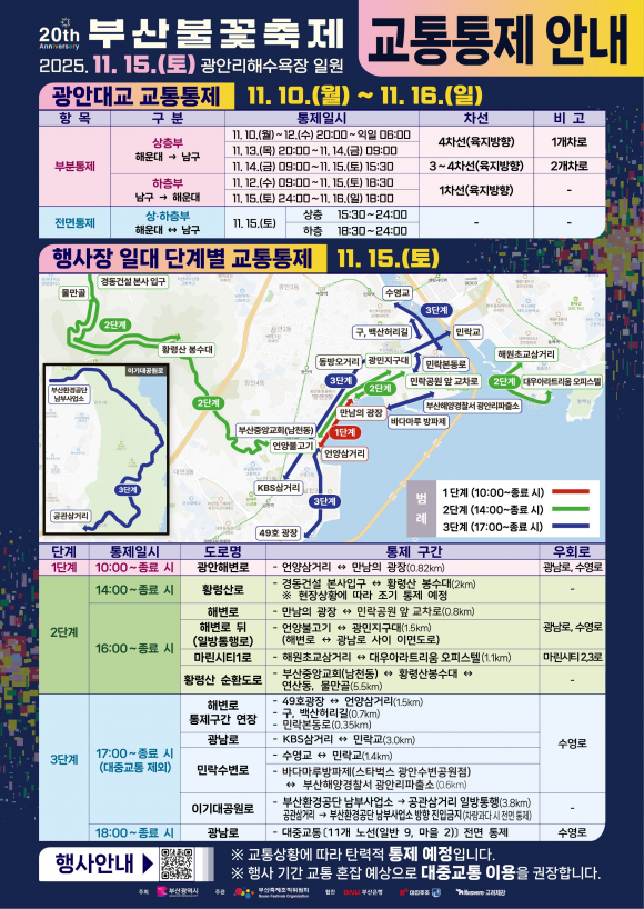 교통통제 상세내용 [사진 제공 부산광역시. 재판매 및 DB 금지]