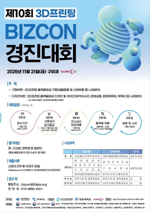 BIZCON 경진대회 포스터 [사진 제공 구미시. 재판매 및 DB 금지]