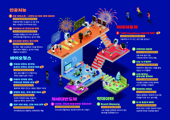 2025 CO-SHOW   [사진 제공 부산광역시. 재판매 및 DB 금지]