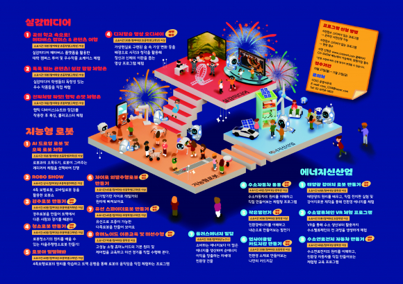 2025 CO-SHOW 실감미디어 [사진 제공 부산광역시. 재판매 및 DB 금지]