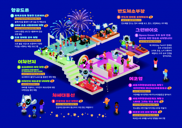 2025 CO-SHOW 항공드론 [사진 제공 부산광역시. 재판매 및 DB 금지]