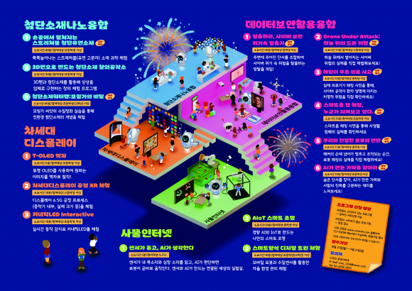 2025 CO-SHOW 첨단소재나노융합  [사진 제공 부산광역시. 재판매 및 DB 금지]