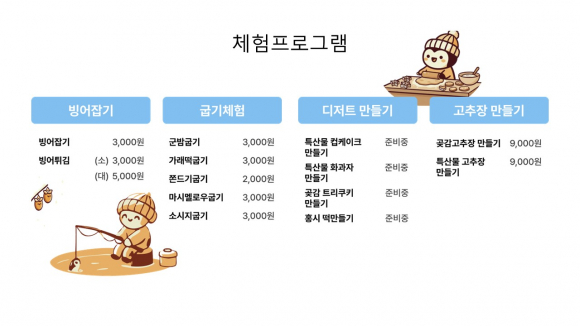 체험프로그램 [사진 제공 영동군. 재판매 및 DB 금지]