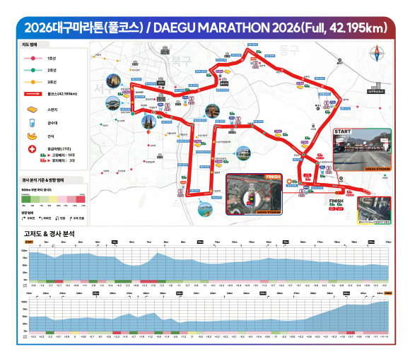 풀코스(42.195km) 이미지 [사진 제공 대구광역시. 재판매 및 DB 금지]
