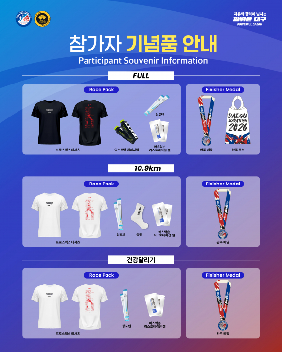 참가자 기념품 안내 [사진 제공 대구광역시. 재판매 및 DB 금지]