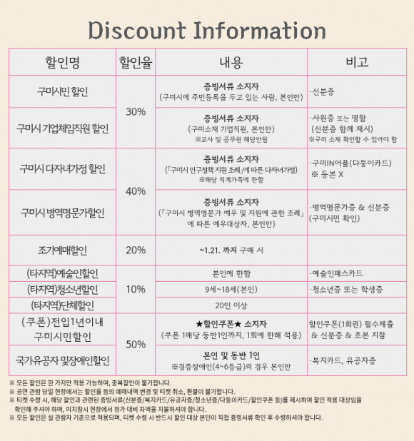 할인정보 [사진 제공 구미문화예슬회관. 재판매 및 DB 금지]