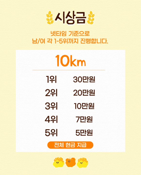 시상금 [사진 제공 동작구. 재판매 및 DB 금지]