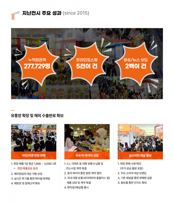 지난 전시 주요 성과 [사진 제공 인천광역시. 재판매 및 DB 금지]