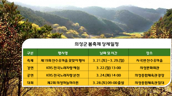 [사진 제공 의성군. 재판매 및 DB 금지]