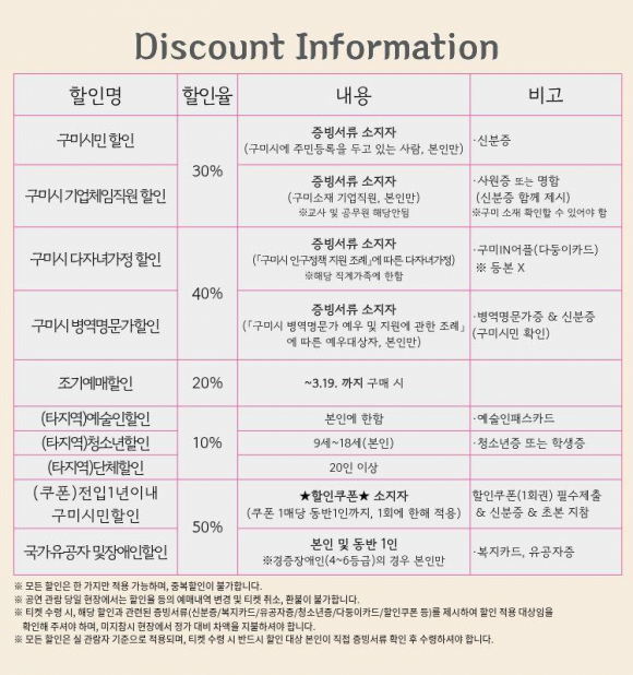 지역민의 관람 접근성을 높이기 위한 다각적인 지원 제도가 병행된다. [사진 제공 구미시문화예술회관. 재판매 및 DB 금지]