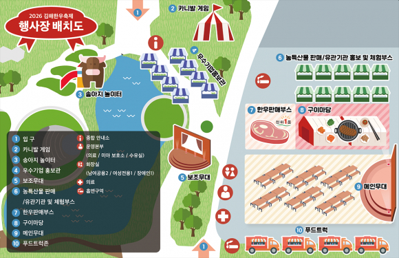 [사진 제공 김해축산농협. 재판매 및 DB 금지]