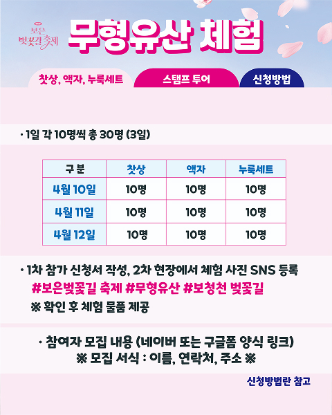 길 위에서 이동하며 체험하는 보은형 봄 축제 모델을 보여줄 것으로 보인다.<br>[사진 제공 보은군. 재판매 및 DB 금지]