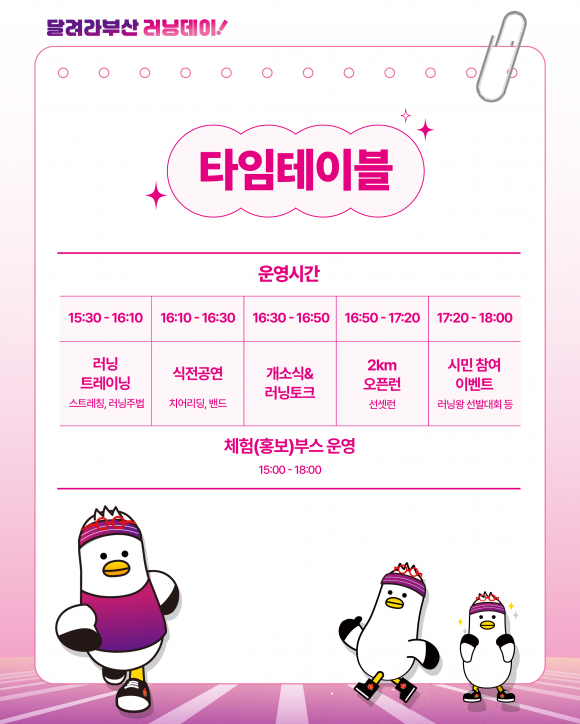 [사진 제공 부산광역시. 재판매 및 DB 금지]