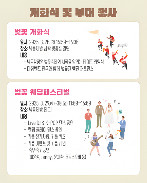 [사진 제공 부산 사상구. 재판매 및 DB 금지]