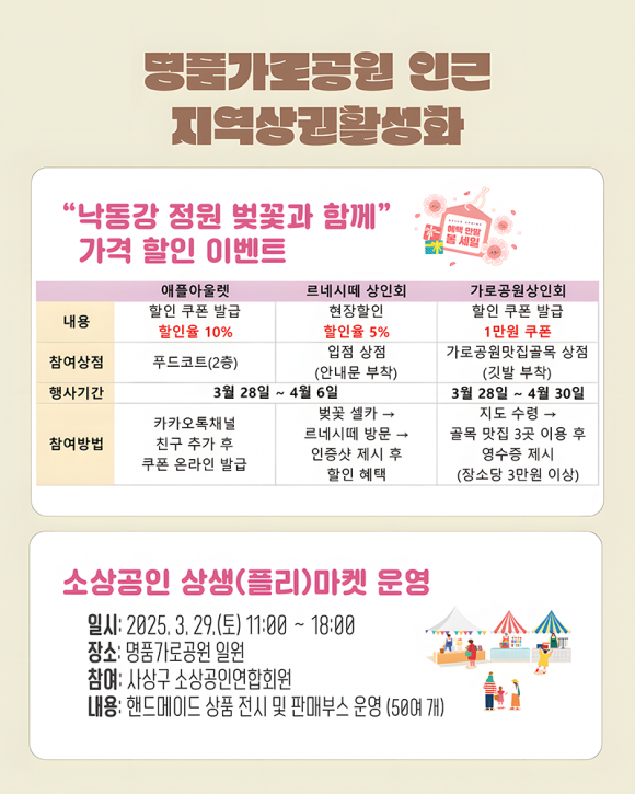 [사진 제공 부산 사상구. 재판매 및 DB 금지]