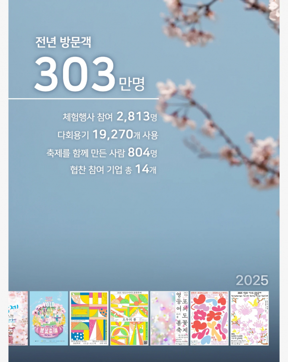 [사진 제공 영등포구. 재판매 및 DB 금지]