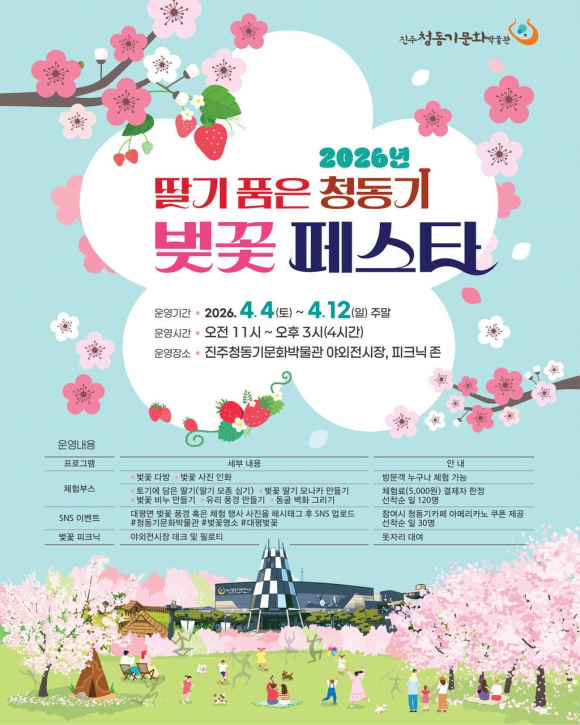 [사진 제공 진주청동기문화박물관. 재판매 및 DB 금지]