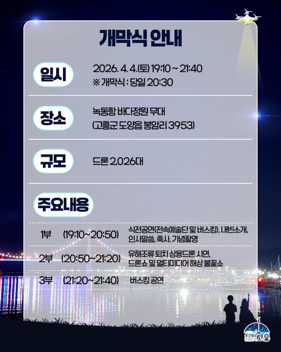 [사진 제공 고흥군. 재판매 및 DB 금지]