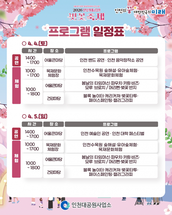 [사진 제공 인천대공원사업소. 재판매 및 DB 금지]