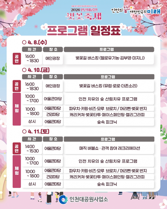 [사진 제공 인천대공원사업소. 재판매 및 DB 금지]