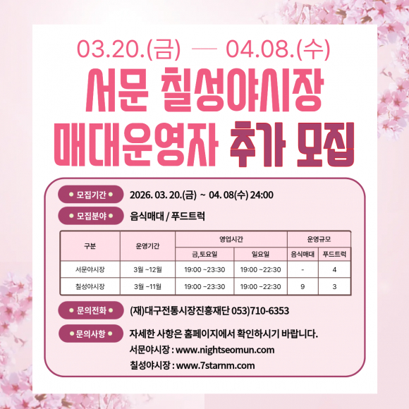 [사진 제공 대구전통시장진흥재단. 재판매 및 DB 금지]