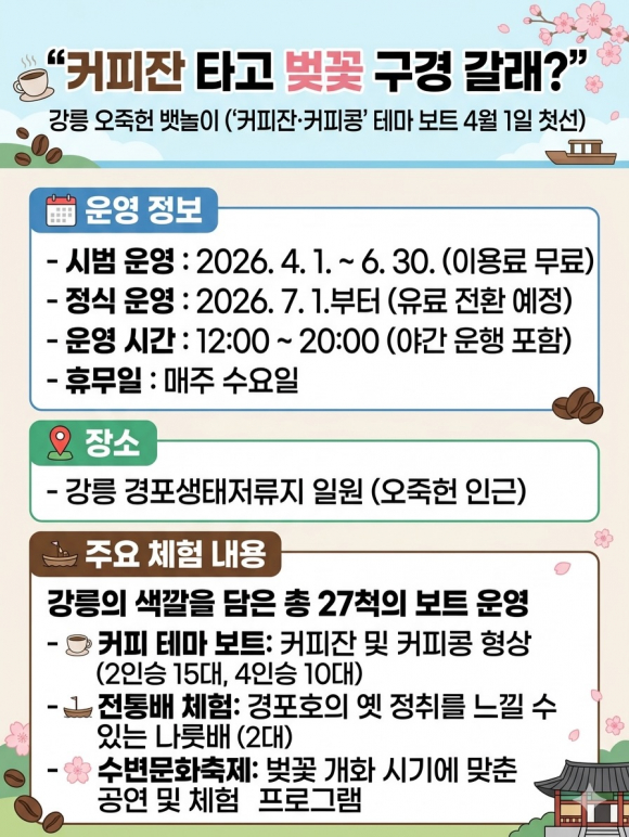 [사진 제공 강릉시. 재판매 및 DB 금지]