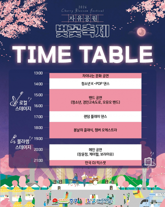 [사진 제공 인천중구문화재단. 재판매 및 DB 금지]