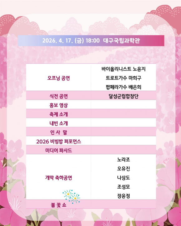 [사진 제공 달성문화재단. 재판매 및 DB 금지]