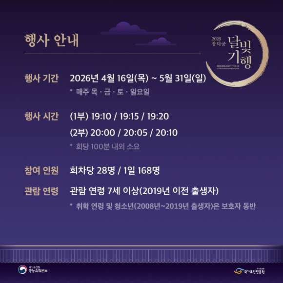 [사진 제공 국가유산청 궁능유적본부. 재판매 및 DB 금지]