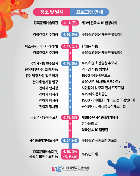 [사진 제공 4·19민주혁명회. 재판매 및 DB 금지]