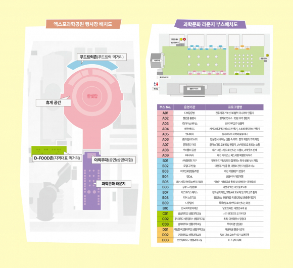[사진 제공 대전광역시. 재판매 및 DB 금지]