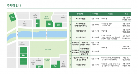 [사진 제공 대전광역시. 재판매 및 DB 금지]