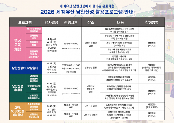 2026 세계유산 남한산성에서 즐기는 문화 체험 일정 안내 [사진 제공 경기도. 재판매 및 DB 금지]