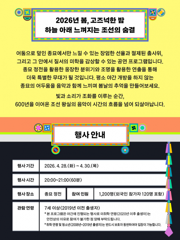 [사진 제공 국가유산청 궁능유적본부. 재판매 및 DB 금지]