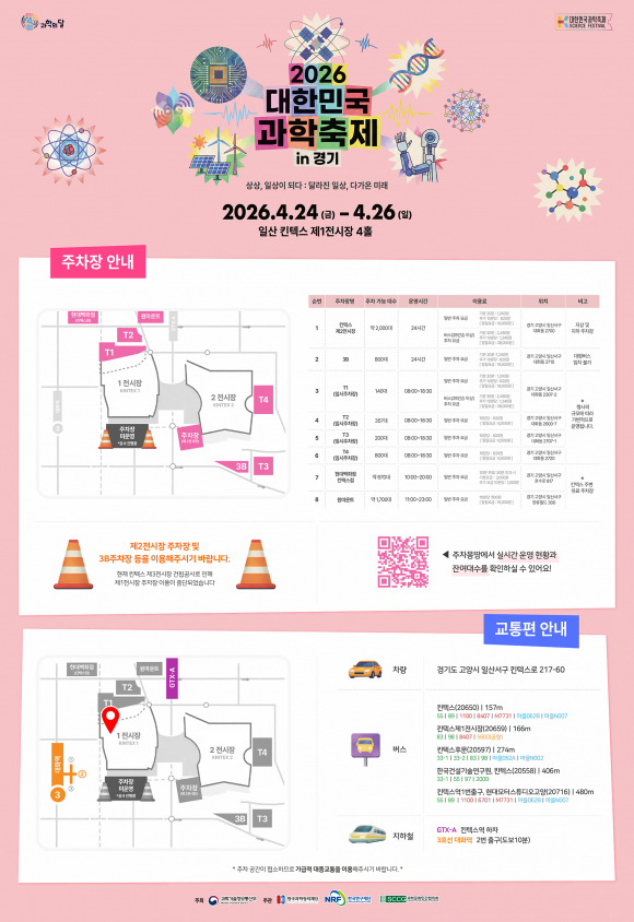 [사진 제공 과학기술정보통신부. 재판매 및 DB 금지]