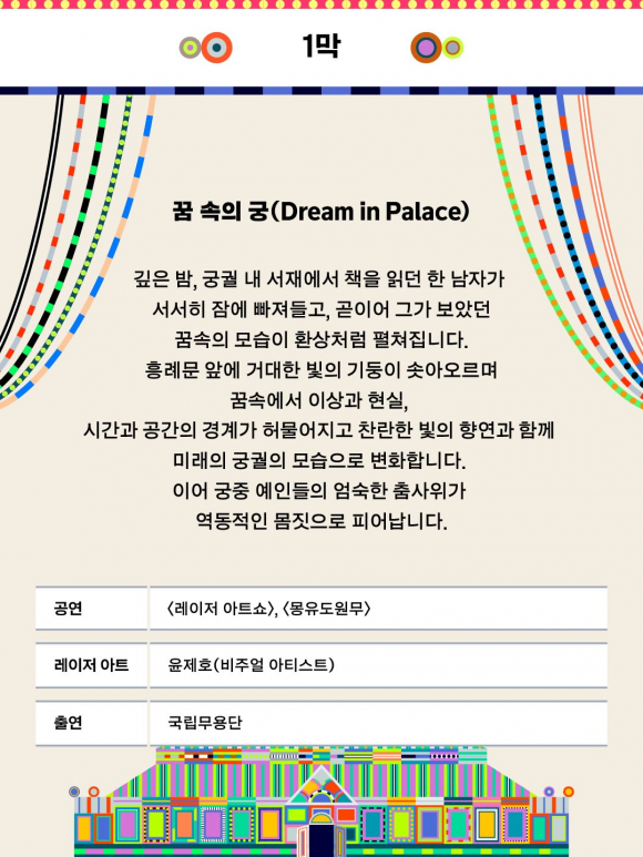 [사진 제공 국가유산청 궁능유적본부. 재판매 및 DB 금지]