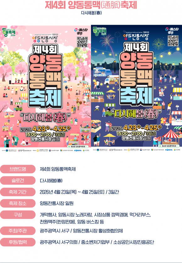 [사진 제공 광주광역시 서구. 재판매 및 DB 금지]