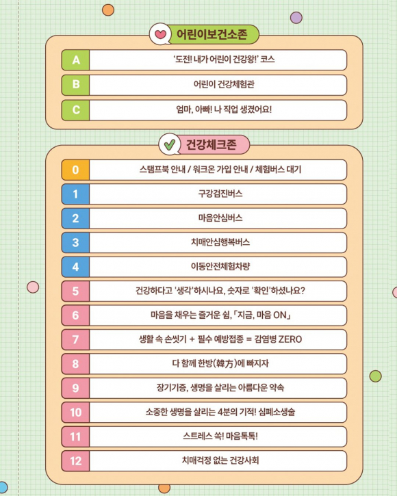 [사진 제공 사천시보건소. 재판매 및 DB 금지]