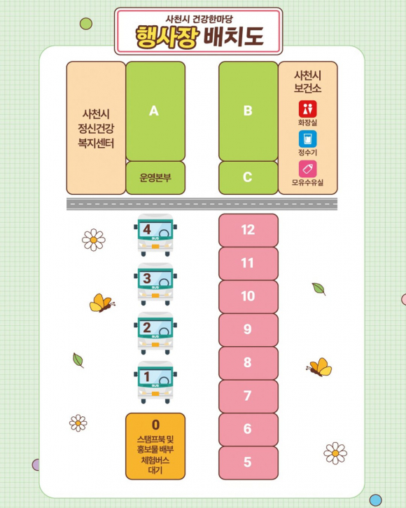 [사진 제공 사천시보건소. 재판매 및 DB 금지]