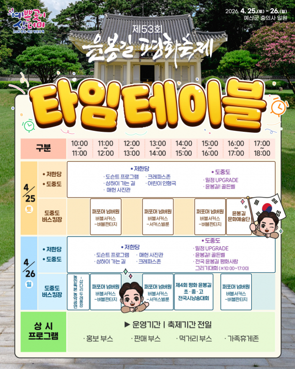 [사진 제공 (사)매헌윤봉길월진회. 재판매 및 DB 금지]