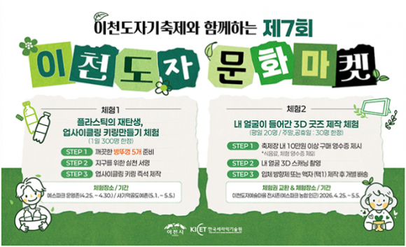 [사진 제공 이천시. 재판매 및 DB 금지]