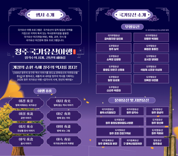 [사진 제공 청주시. 재판매 및 DB 금지]